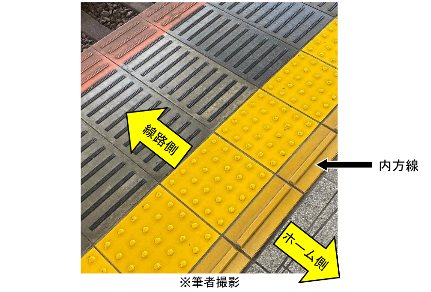 筆者撮影