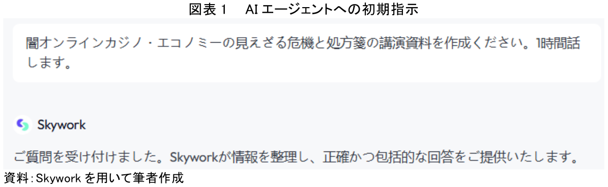 図表