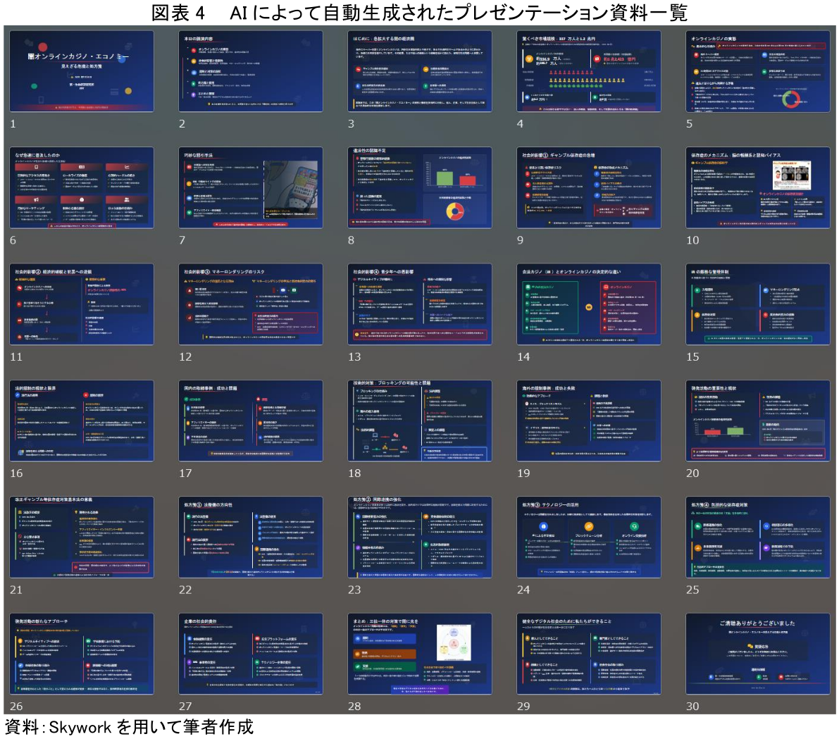 図表